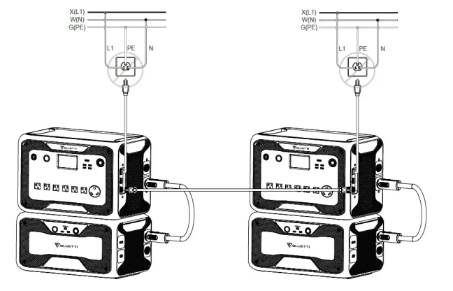 BLUETTI-AC300-Plus-B300-Backup-System-12