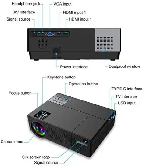 Cheerlux-CL770-Smart-Portable-Projector-fig-1