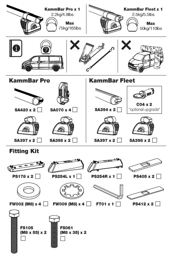 RHINO-GC2PR-FL-KammBar-fig-1