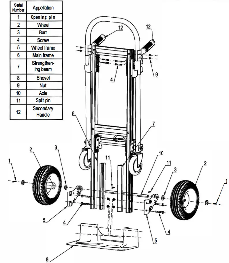 STANLEY-SWXTI-MT515-Multi-Truck-fig- (1)