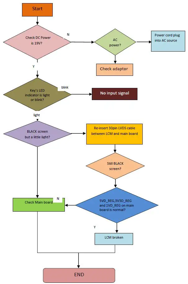 acer B277 27 Inch LED LCD Monitor-33