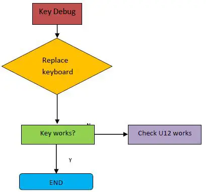 acer B277 27 Inch LED LCD Monitor-34