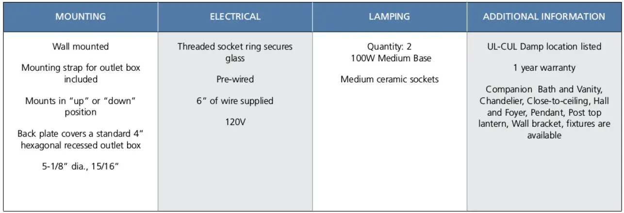 PROGRESS-LIGHTING-P2915-15-Heart-2-Light-14-inch-Polished-Chrome-Bath-Vanity-Wall-Light-FIG-1