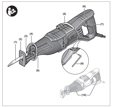 BOSCH-GSA-1100-E-Professional-Reciprocating-Saw-fig1