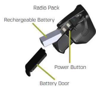 CREWCOM-D0000220-Professional-Wireless-Intercom-FIG-5