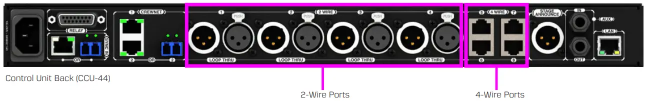 CREWCOM-D0000220-Professional-Wireless-Intercom-FIG-7