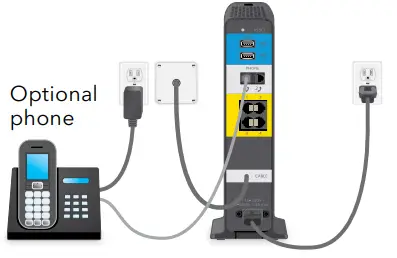 NETGEAR C7100V AC1900 WiFi Cable Modem Router - modem router