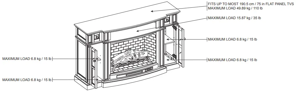 MAXIMUM RECOMMENDED WEIGHT LOADS