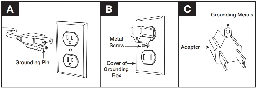 Grounding Instructions