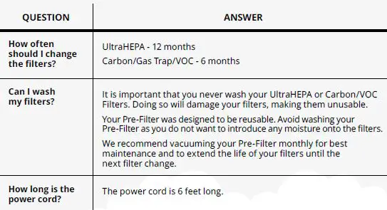 AIRDOCTOR AD3000 4-in-1 Air Purifier for Home and Large Rooms-12