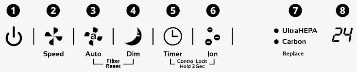 AIRDOCTOR AD3000 4-in-1 Air Purifier for Home and Large Rooms-5