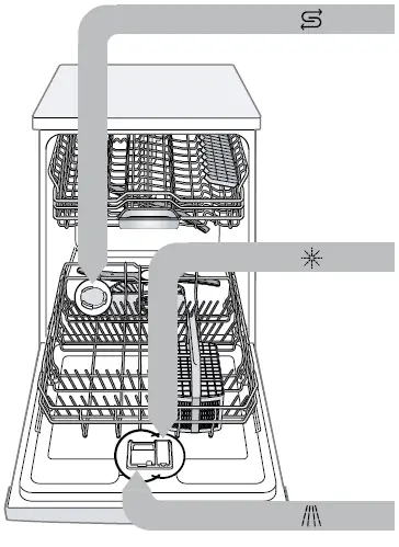 BOSCH-SMI4IVS00I-Semi-Integrated-Dishwasher-FIG-3