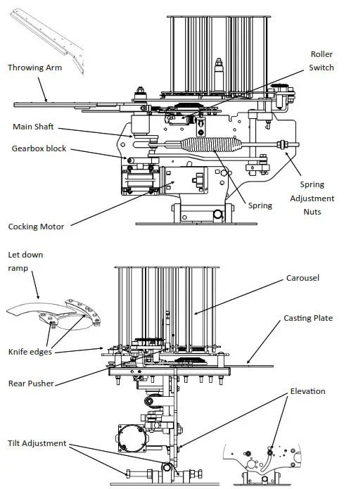 PROMATIC Kestrel Clay Target Launcher - 2