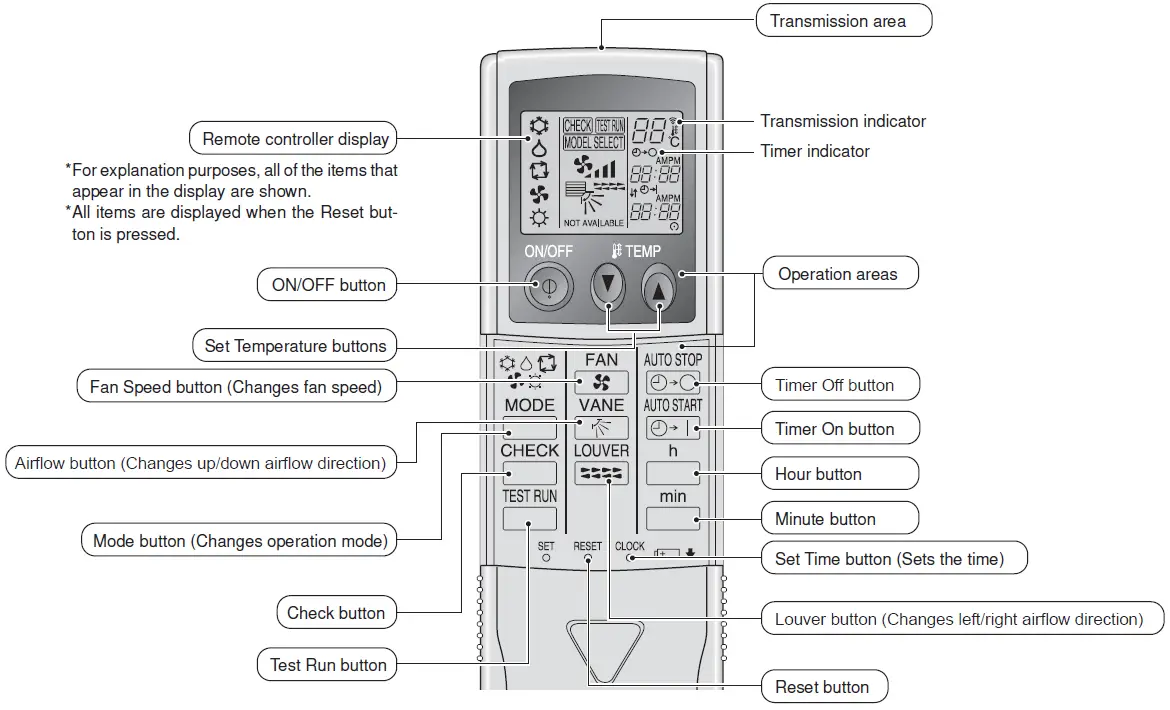 MITSUBISHI ELECTRIC PEAD-A09 Air-Conditioners 09