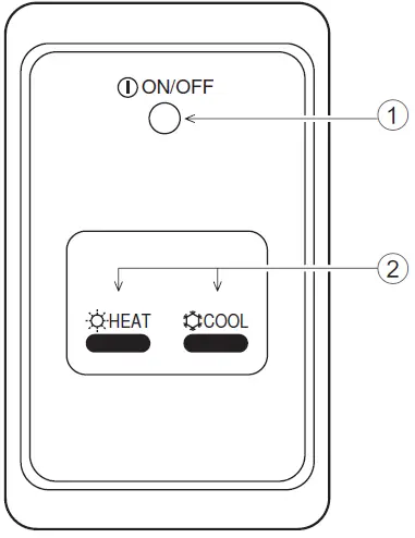 MITSUBISHI ELECTRIC PEAD-A09 Air-Conditioners 28