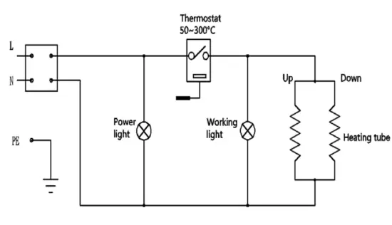 saro PG 1-Electric-Contact-Grill-fig- (4)