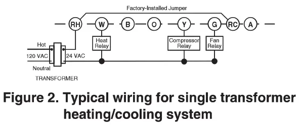 WHITE-RODGERS 1C20102 Heating and Cooling Thermostat - MOU NTING AN D WIRING 1