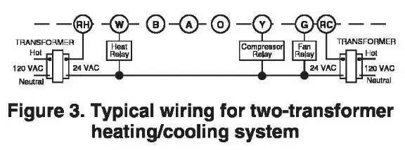 WHITE-RODGERS 1C20102 Heating and Cooling Thermostat - MOU NTING AN D WIRING 2