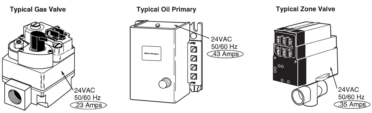 WHITE-RODGERS 1C20102 Heating and Cooling Thermostat - MOU NTING AN D WIRING 5