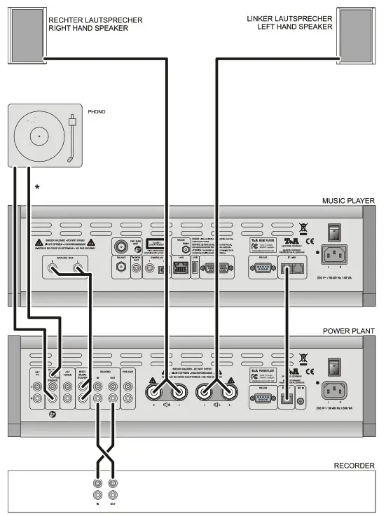 T A E Series Power Plant MKII - fig 8