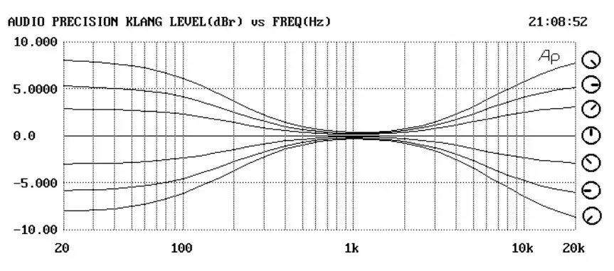 T A E Series Power Plant MKII - fig5