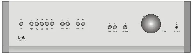T A E Series Power Plant MKII