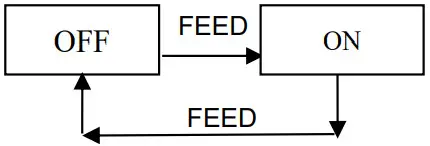 SPRT POS8810 POS Thermal Receipt Printer - Black mark mode
