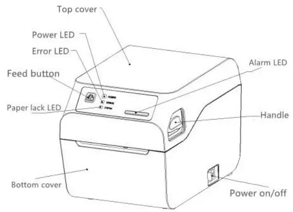 SPRT POS8810 POS Thermal Receipt Printer - Figure 1