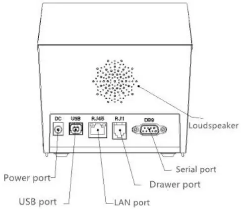 SPRT POS8810 POS Thermal Receipt Printer - Figure 2