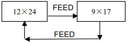 SPRT POS8810 POS Thermal Receipt Printer - Font&dp