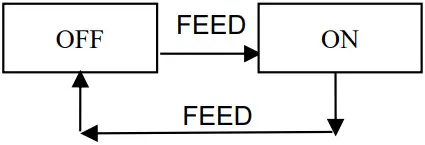 SPRT POS8810 POS Thermal Receipt Printer - reprint