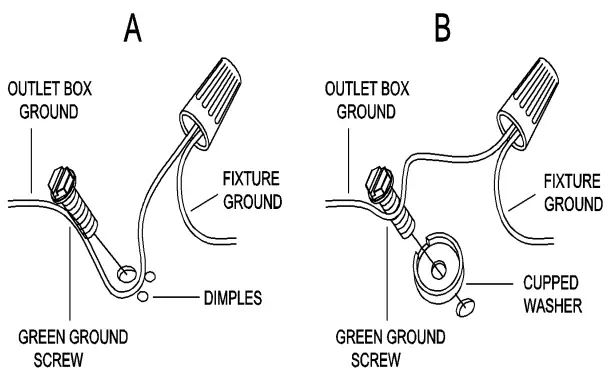 ZEVNI A04726 Cador 21 Inch Wide Black Vanity Light - fig 5