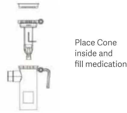 Dr Trust Bestest Compressor Nebulizer 401 -Use
