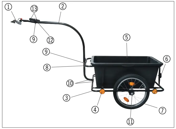 RAWLINK 36101 Bicycle Trailer-fig3