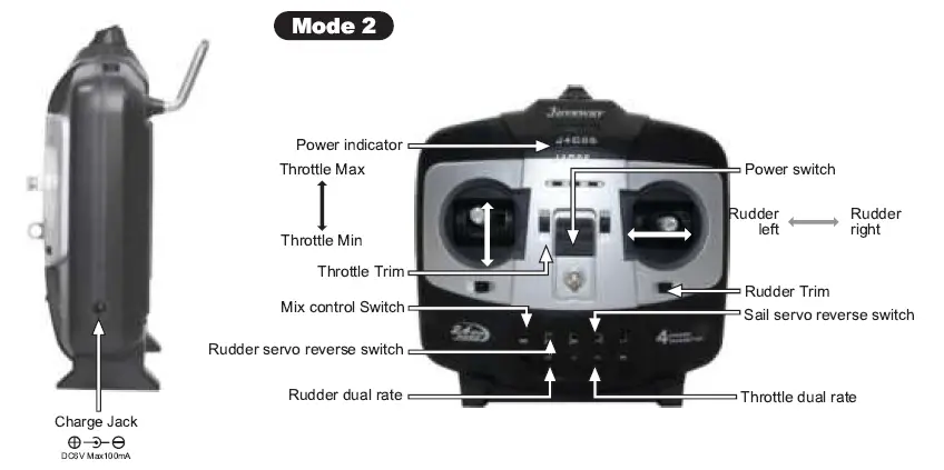 Joysway-J4C05-2.4GHz-4-Channel-Transmitter-and-Receiver-1