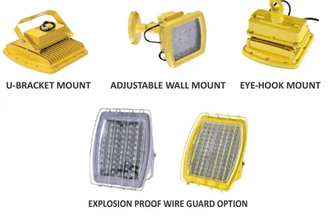 JADEMAR-JFL-HAZ-Series-Hazardous-Location-Floodlight-FIG-1