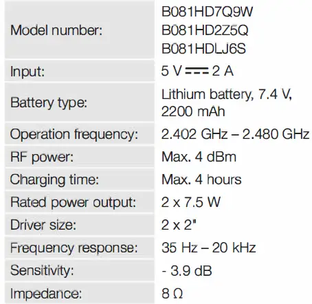 amazon basics B081HD7Q9W Portable Outdoor IPX5 Waterproof Bluetooth Speaker -fig8