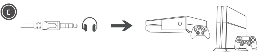 Goodmans 346510 Pro Gaming Headset - Games Console