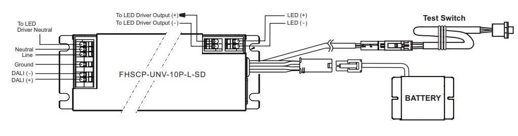 Fulham FHSCP-UNV-10P-L-SD HotSpot Constant Power Programmable LED Emergency Driver - fig 5