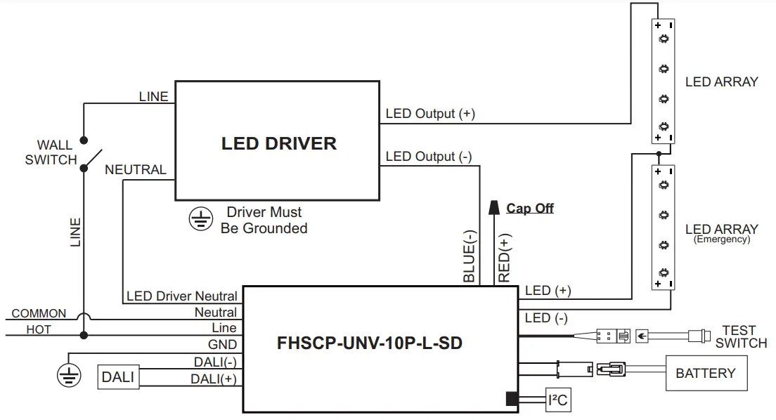 Fulham FHSCP-UNV-10P-L-SD HotSpot Constant Power Programmable LED Emergency Driver - fig 6