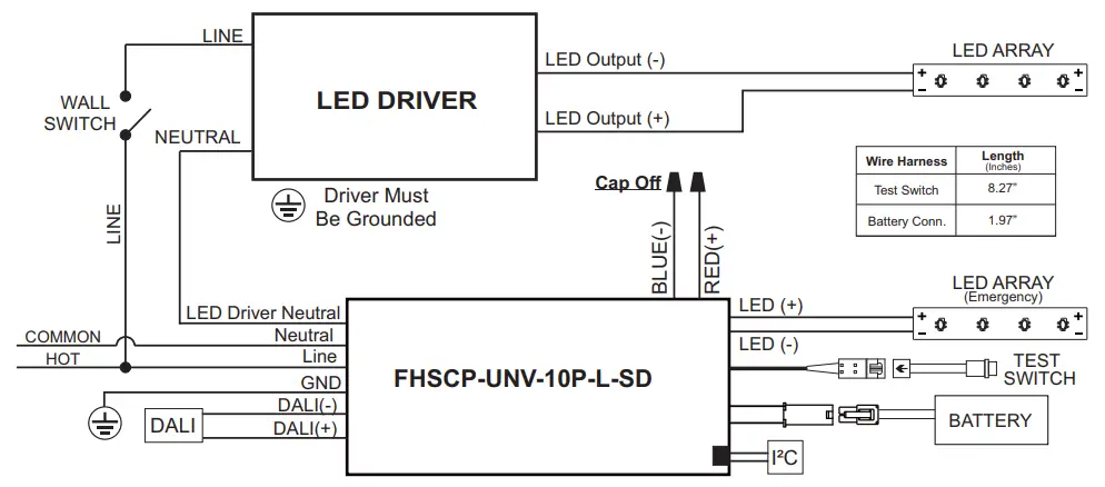 Fulham FHSCP-UNV-10P-L-SD HotSpot Constant Power Programmable LED Emergency Driver - fig 8
