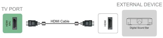 SHARP LC-65Q620U TV - Connecting a digital sound bar
