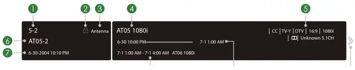 SHARP LC-65Q620U TV - Viewing channel information