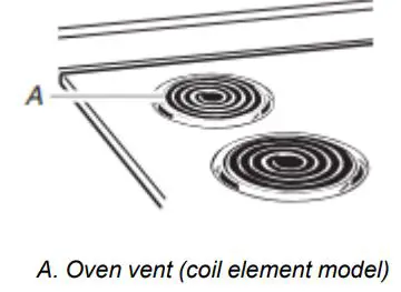 AMANA ACR4503SFW Electric Range User Guide - Oven vent