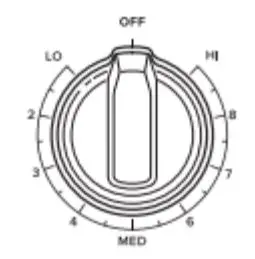 AMANA ACR4503SFW Electric Range User Guide - Using Your Range