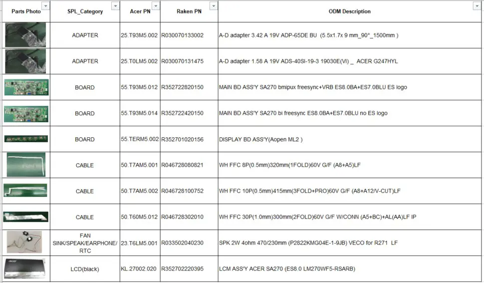 acer SA270 LCD Monitor - Troubleshooting 5