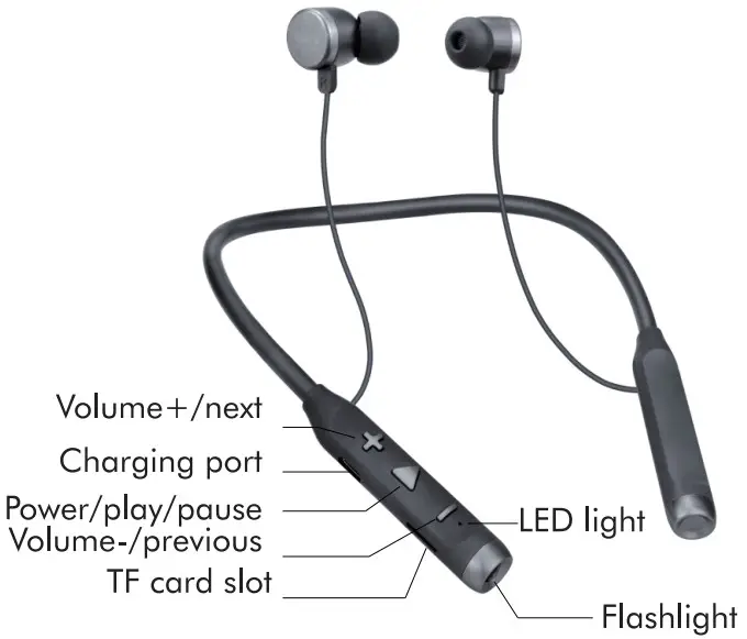 MOBILE TO GO 6132513 MTG BT Neckband Earbuds Pro - Figure