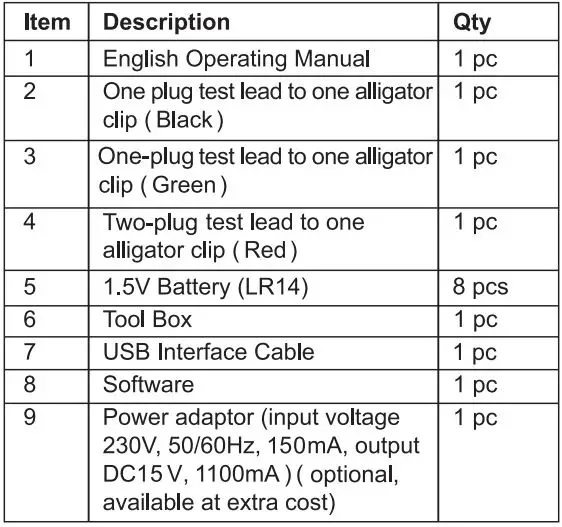 UNI-T-UT513A-Insulation-Resistance-Tester-FIG 1