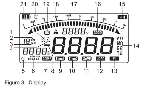 UNI-T-UT513A-Insulation-Resistance-Tester-FIG 11