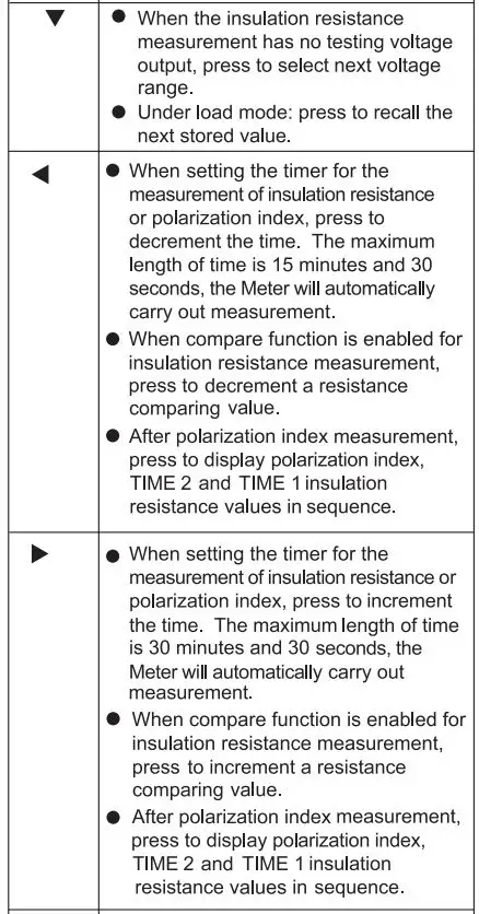 UNI-T-UT513A-Insulation-Resistance-Tester-FIG 15